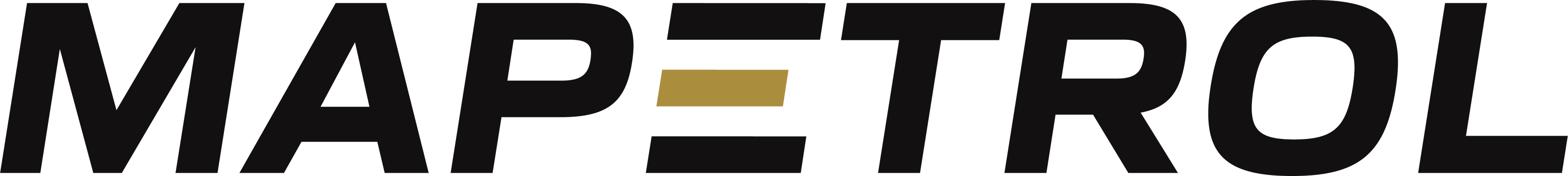 Mapetrol Australia 